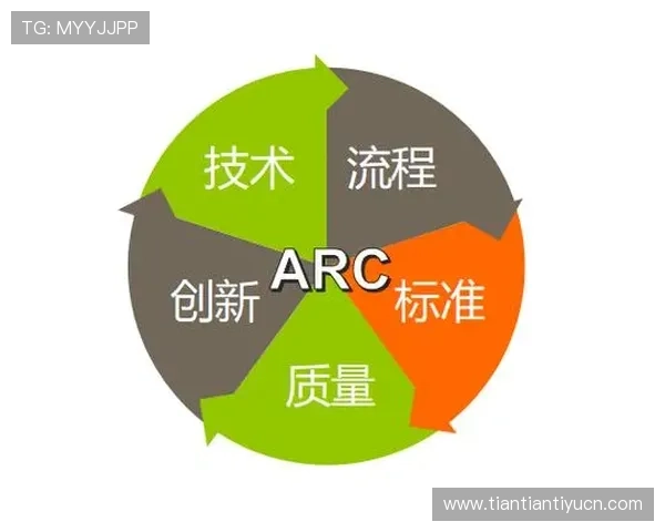 亿搏体育安全保障措施：保障用户资金与个人信息的最佳实践
