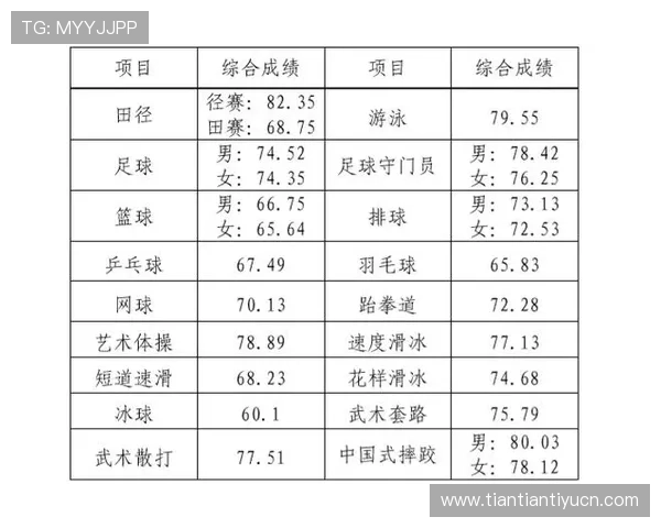 九球体育专业训练指南：掌握基本技巧与提高实战能力的实用方法