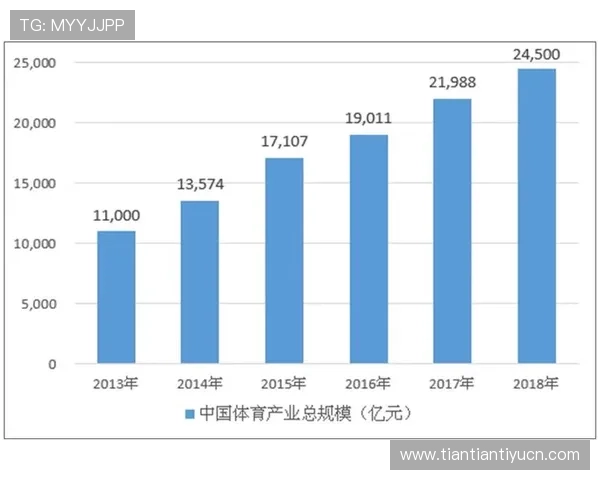 博冠体育平台未来发展趋势与创新方向：引领体育娱乐行业新变革的前沿动态