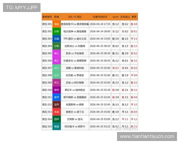最新足彩竞彩体彩开奖结果公布时间及查询方法,方便用户快速获取最新信息 最新足彩竞彩体彩开奖结果公布时间及查询方法,方便用户快速获取最新信息